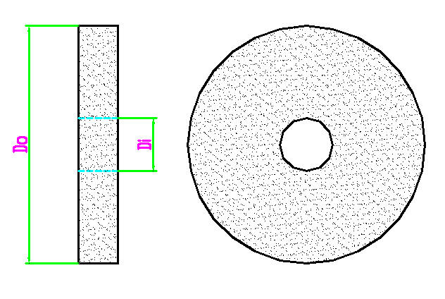 size
